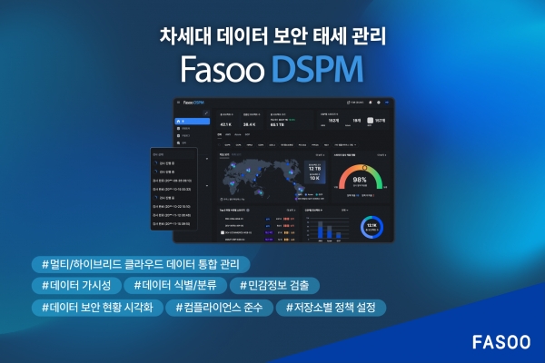 파수는 차세대 데이터 보안관리 솔루션 ‘파수 DSPM’을 출시했다.