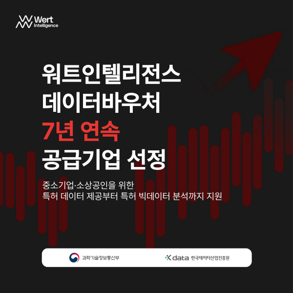 워트인텔리전스 데이터바우처