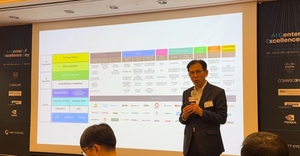 에스넷시스템, ‘AI CoE 데이’서 차세대 AI 사업 전략 공유