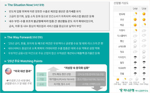 "내년 반도체∙이차전지 실적 개선되고 철강∙건설 부진 지속"